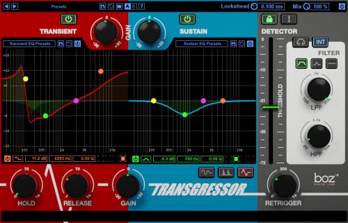 Boz Digital Labs Transgressor 2 v2.0.3 WiN – JustFun598-VST5-娱乐音频资源分享平台