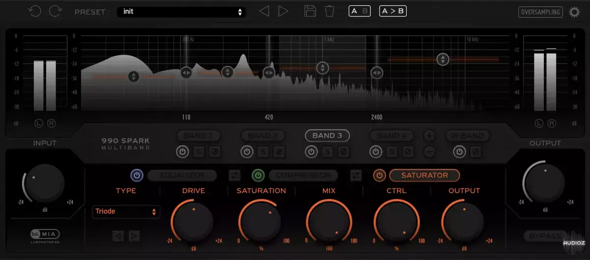 MIA Laboratories 990 Spark Multiband v1.0.0-R2R-VST5-娱乐音频资源分享平台