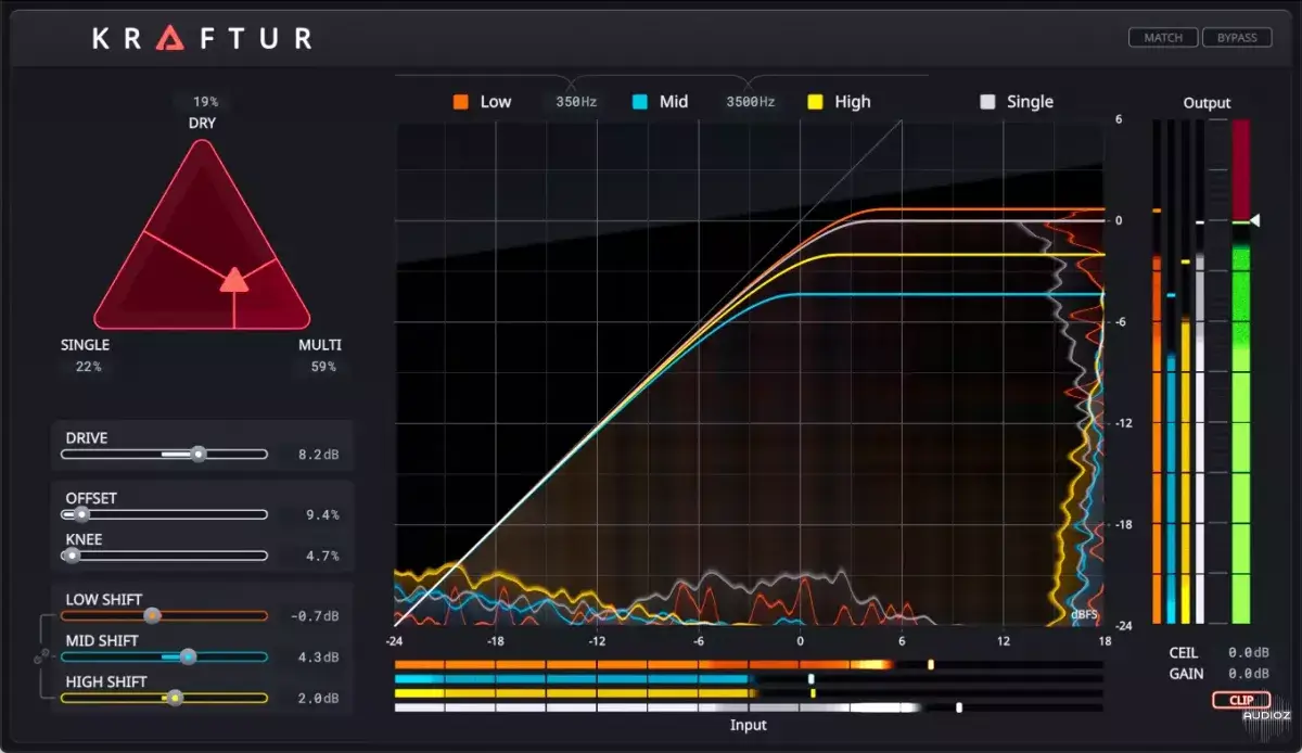 Soundtheory Kraftur v1.0.3-R2R-VST5-娱乐音频资源分享平台