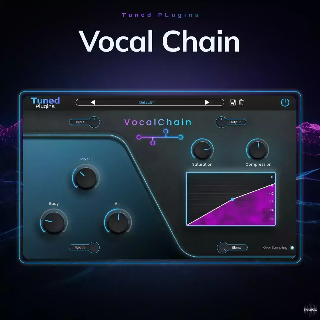 Tuned Plugins Vocal Chain v1.0.3 REGGED-BUBBiX-VST5-娱乐音频资源分享平台