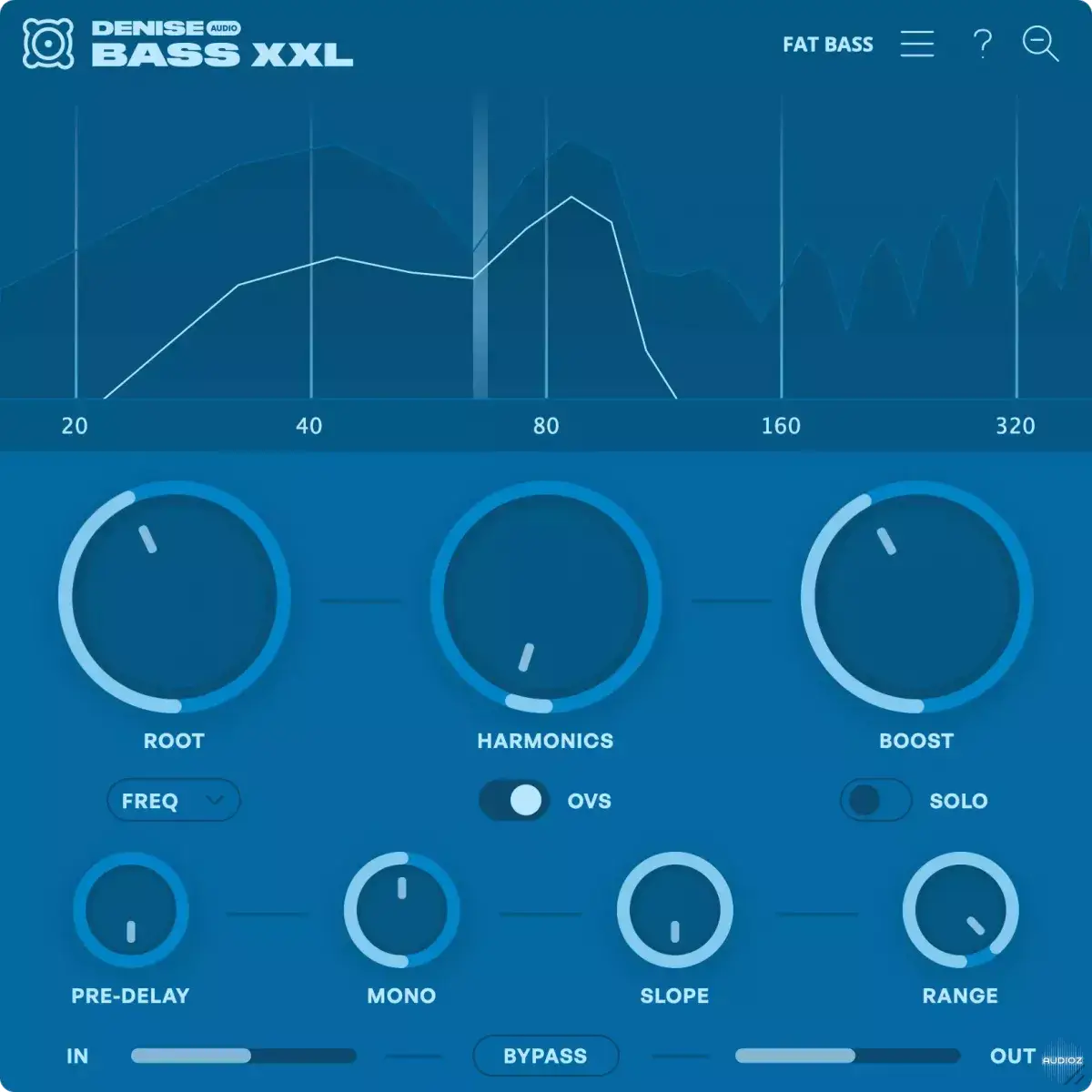 Denise Audio Bass XXL Regged v1.1-TCD-VST5-娱乐音频资源分享平台